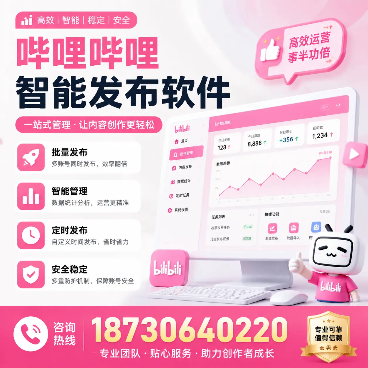 如何评估哔哩哔哩智能发布软件的ROI?双河 企业必读